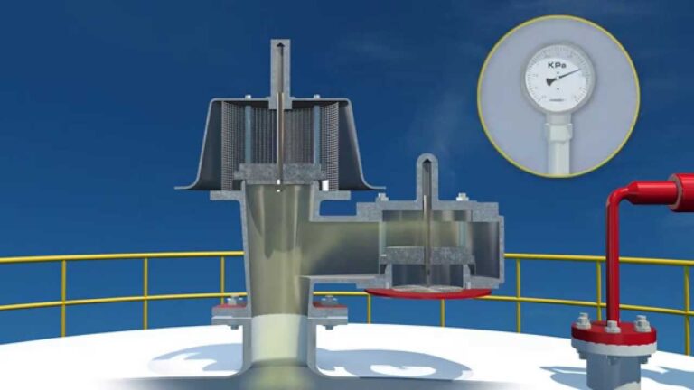 Mechanical PRV vs Electronic PRV: Understanding the Key Differences