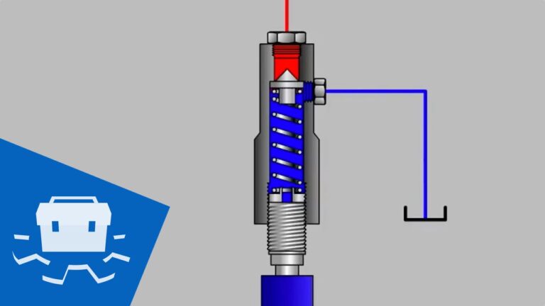 PRV Operating Temperature Limits Explained Thoroughly